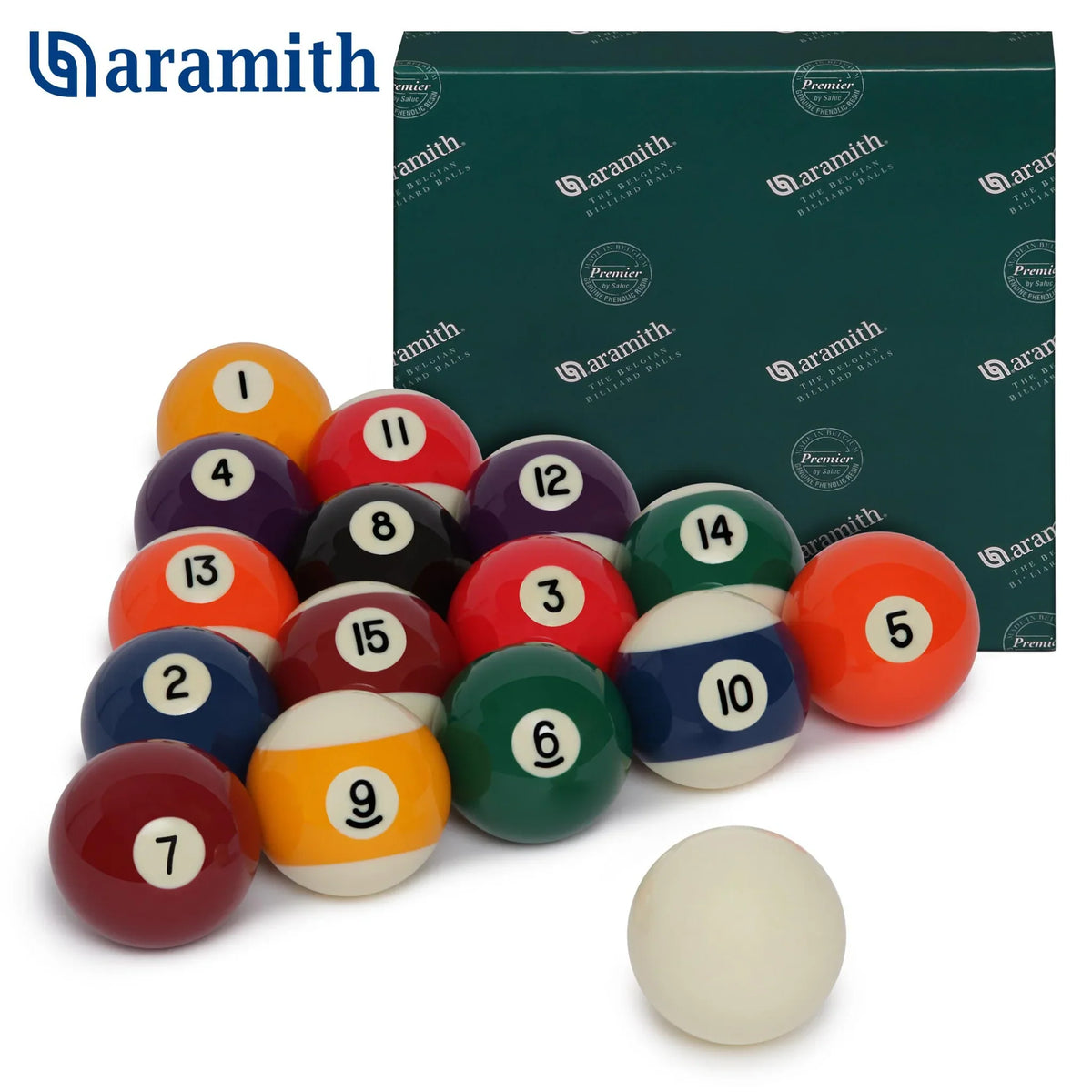 Aramith Premier Billiard Balls: The Smart Upgrade Guide